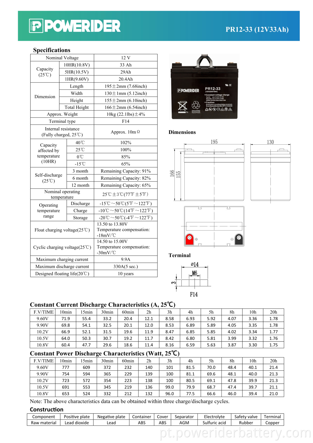 PR12-33-2_1 (1)